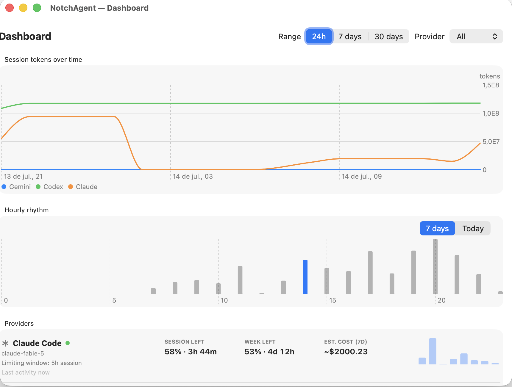 NotchAgent dashboard with token history and hourly rhythm